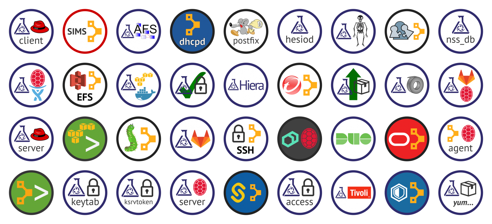 Puppet Project Logos